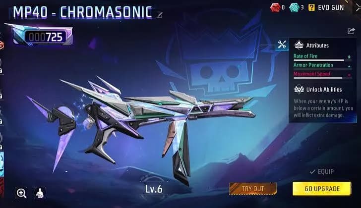Butuh 14.500 Diamond untuk Upgrade Evo Gun FF? Ini Rinciannya