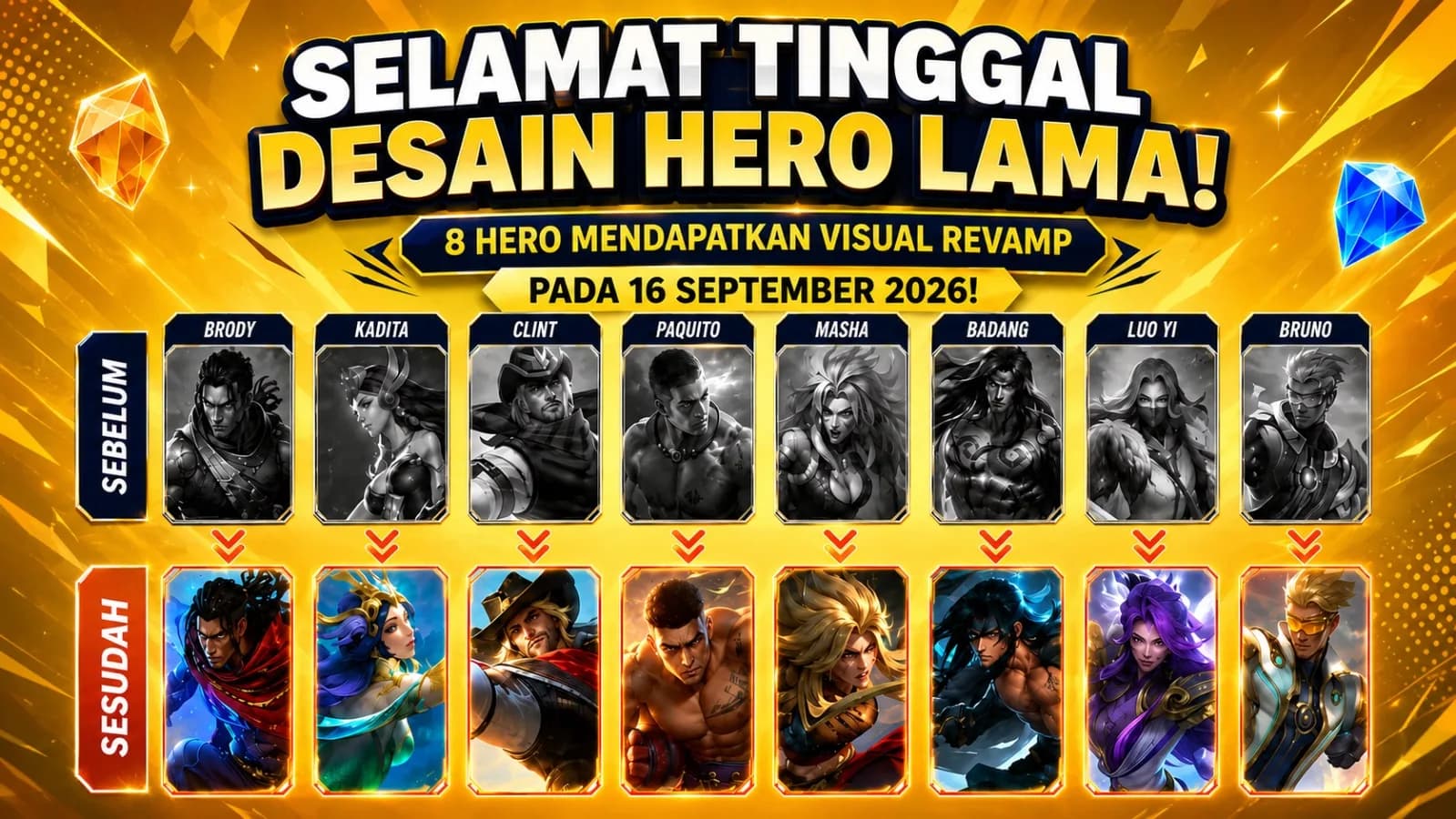8 Hero MLBB Dapat Revamp 16 September 2026, Ada Masha