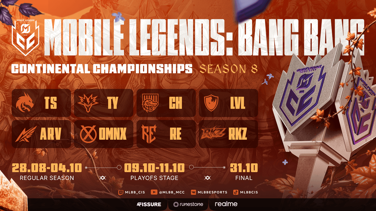 Team Spirit Bawa EECA Makin Diperhitungkan di MCC Season 8